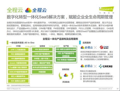 全程云成艾瑞 2021年中國企業(yè)級SaaS行業(yè)研究報告——企業(yè)數(shù)字化經(jīng)營重推服務(wù)商與企業(yè)管理咨詢的深度融合