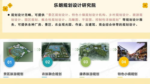 樂(lè)朗企業(yè)管理咨詢 賦能組織，驅(qū)動(dòng)卓越