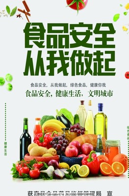 食品安全視角下的肉制品銷售 規(guī)范、挑戰(zhàn)與消費(fèi)者保護(hù)